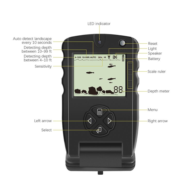 Yeni Taşınabilir Balık Bulucu, - Fish Finder Portable incelemesi ve fiyatı