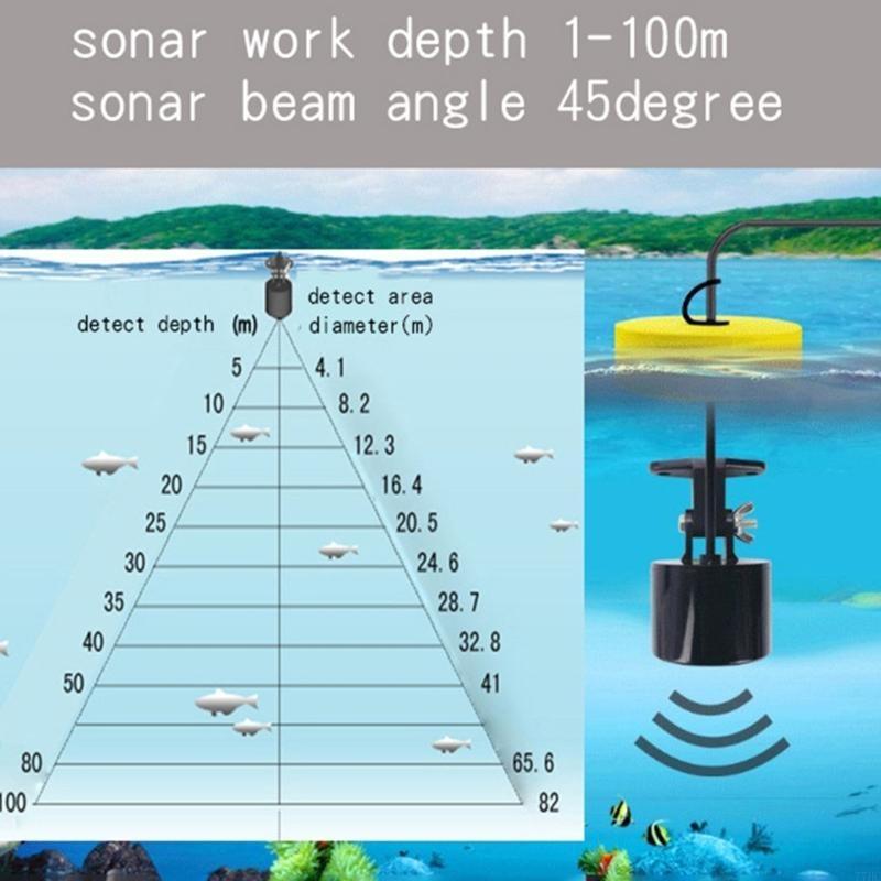 77HC Taşınabilir Sonar Balık B - Fish Finder Portable incelemesi ve fiyatı