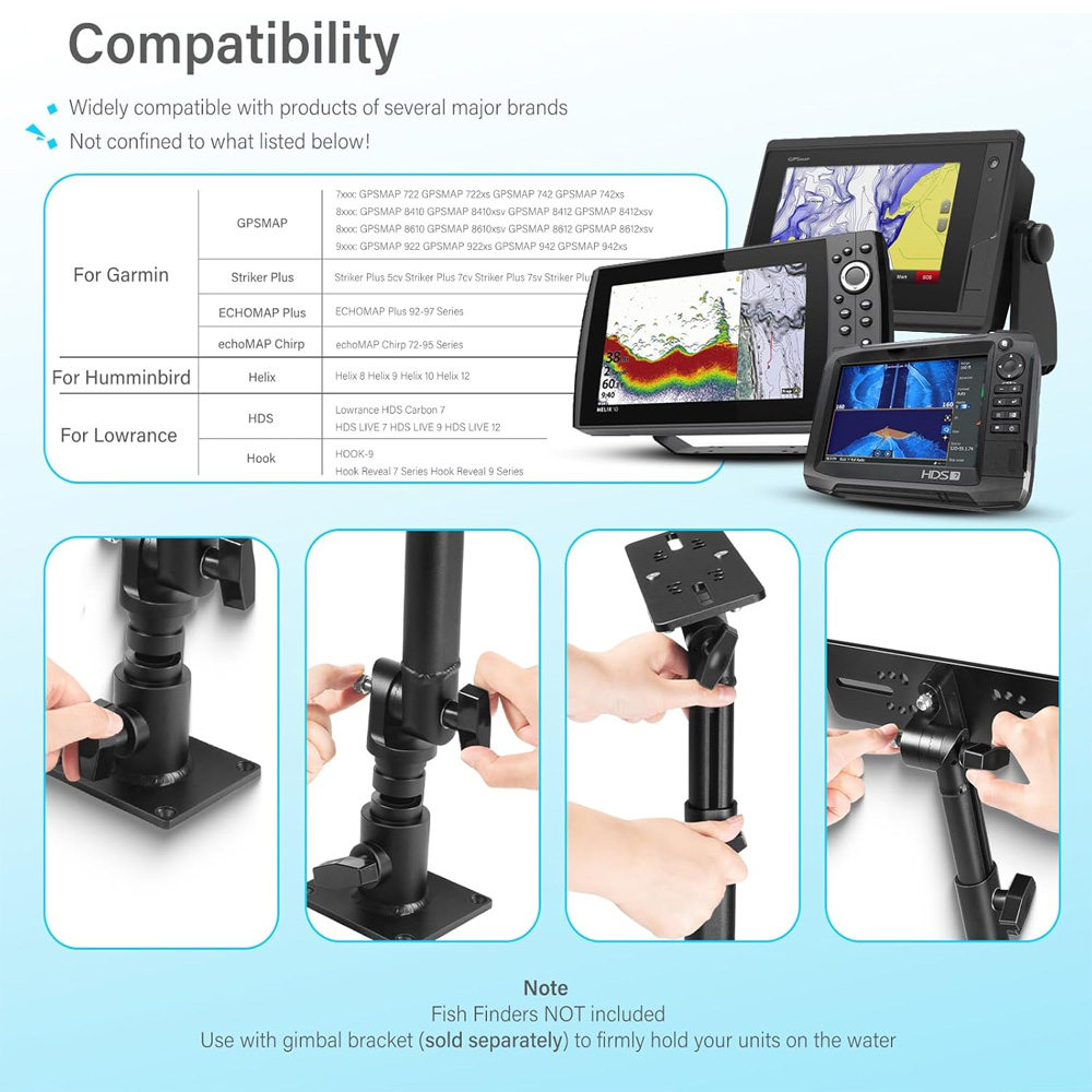 Evrensel Balık Bulucu ve Harit - Fish Finder Mount incelemesi ve fiyatı