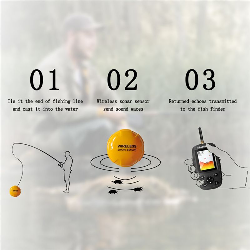 Kaliteli Akıllı İngilizce Rusç - Fish Finder Portable incelemesi ve fiyatı