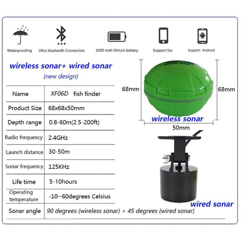 Taşınabilir Bluetooth Kablosuz - Fish Finder Portable incelemesi ve fiyatı